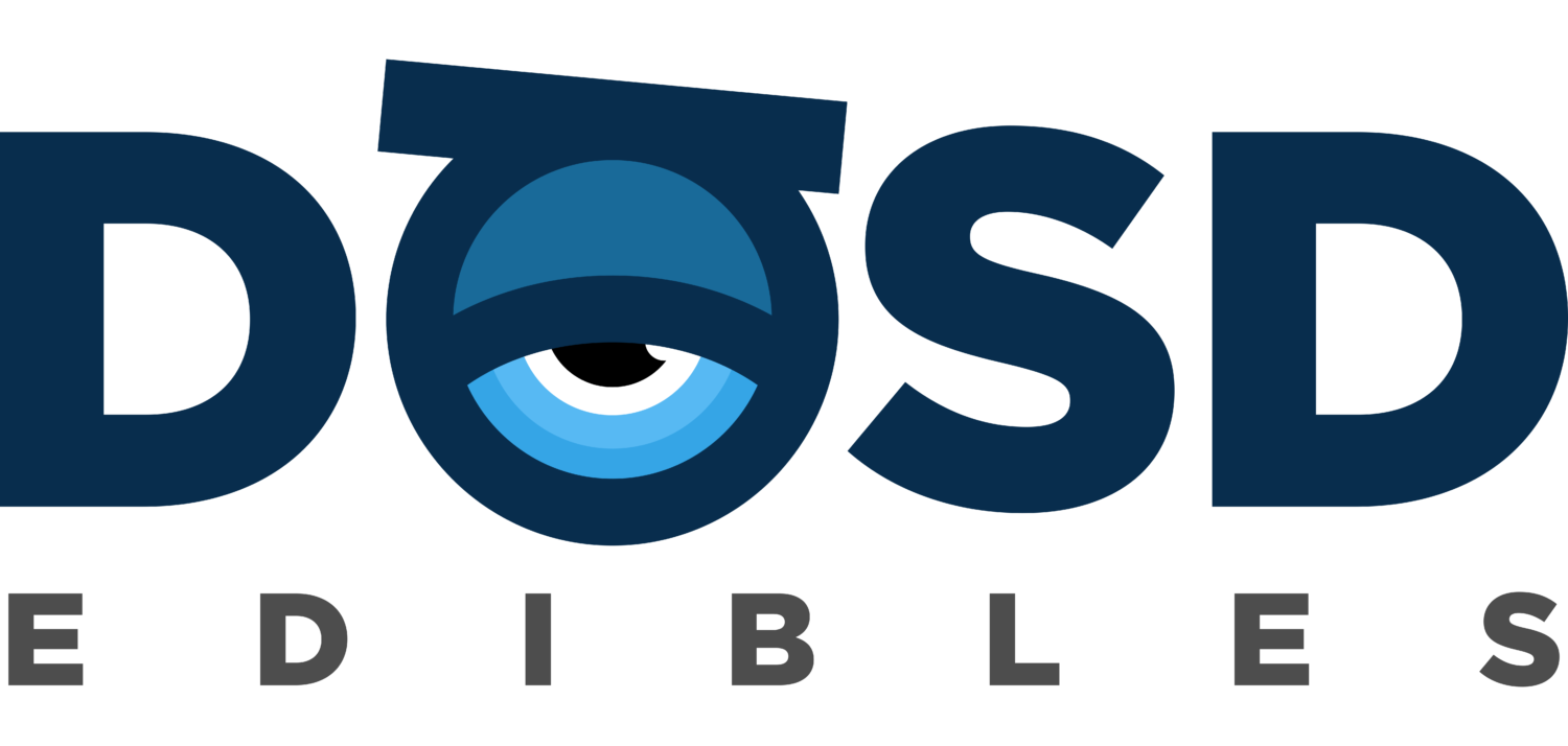 Pina Colada NanoBites DŌSD Edibles™